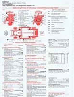 1975 Car Care Guide 038a.jpg